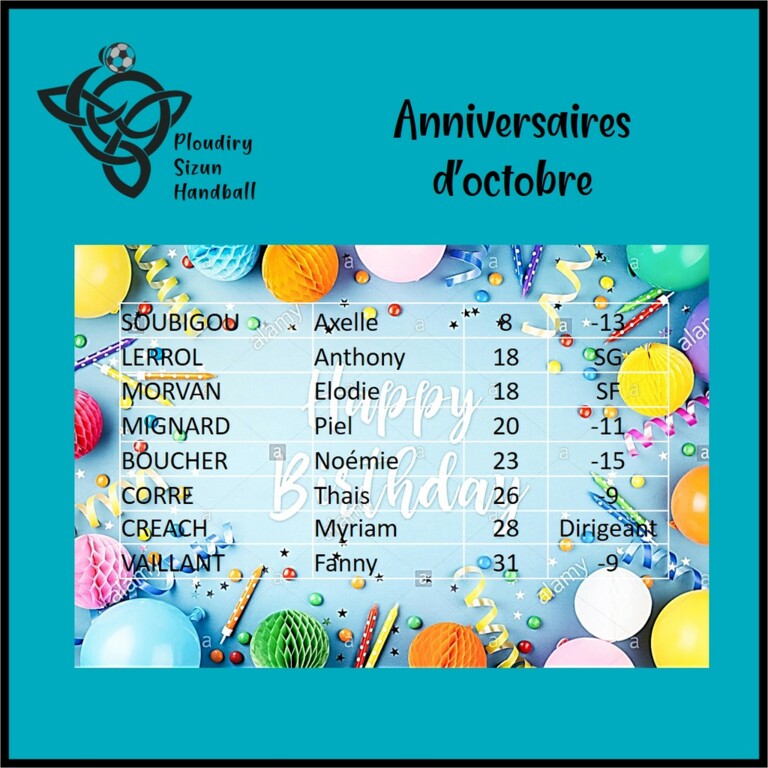 Anniversaires D Octobre Ploudiry Sizun Handball